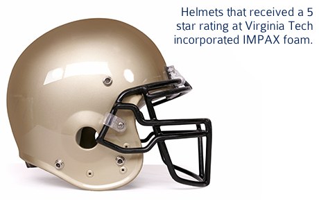 impaxprplhelmet