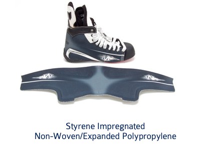 thermoformed foam skate