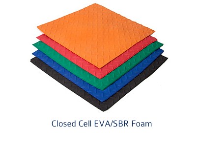 thermoformed foam sheets